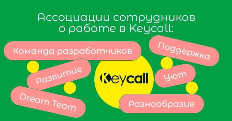 Команда о работе в Keycall