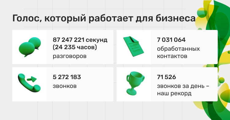 Результаты голосового бота в цифрах