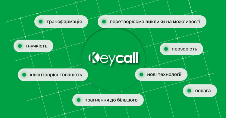 Чому клієнти працюють з нами довго та залишаються задоволеними результатами